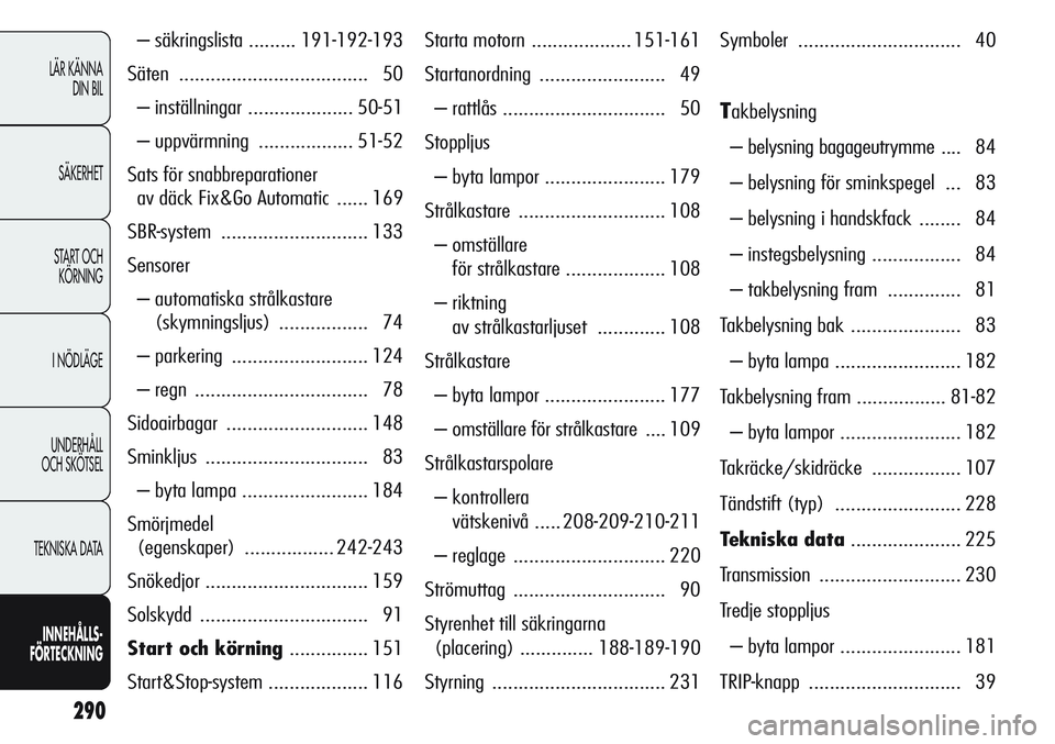 Alfa Romeo Giulietta 2012  Drift- och underhållshandbok (in Swedish) 290
LÄR KÄNNA 
DIN BIL
SÄKERHET
START OCH 
KÖRNING
I NÖDLÄGE
UNDERHÅLL
OCH SKÖTSEL
TEKNISKA DATA
INNEHÅLLS-
FÖRTECKNING
– säkringslista ......... 191-192-193
Säten ......................