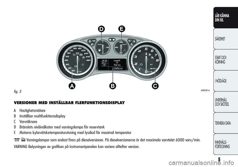 Alfa Romeo Giulietta 2012 Drift- och underhållshandbok (in Swedish) 5
LÄR KÄNNA
DIN BIL
SÄKERHET
START OCH
KÖRNING
I NÖDLÄGE
UNDERHÅLL
OCH SKÖTSEL
TEKNISKA DATA
INNEHÅLLS-
FÖRTECKNING
VERSIONER MED INSTÄLLBAR FLERFUNKTIONSDISPLAY
A Hastighetsmätare
B Ins Alfa Romeo Giulietta 2012 Drift- och underhållshandbok (in Swedish) 5
LÄR KÄNNA
DIN BIL
SÄKERHET
START OCH
KÖRNING
I NÖDLÄGE
UNDERHÅLL
OCH SKÖTSEL
TEKNISKA DATA
INNEHÅLLS-
FÖRTECKNING
VERSIONER MED INSTÄLLBAR FLERFUNKTIONSDISPLAY
A Hastighetsmätare
B Ins