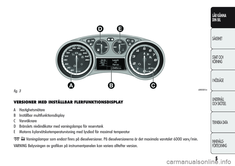 Alfa Romeo Giulietta 2012  Drift- och underhållshandbok (in Swedish) 5
LÄR KÄNNA 
DIN BIL
SÄKERHET
START OCH 
KÖRNING
I NÖDLÄGE
UNDERHÅLL
OCH SKÖTSEL
TEKNISKA DATA
INNEHÅLLS-
FÖRTECKNING
VERSIONER MED INSTÄLLBAR FLERFUNKTIONSDISPLAY
A Hastighetsmätare
B Ins