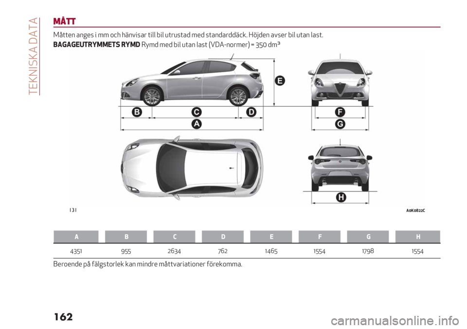 Alfa Romeo Giulietta 2021  Drift- och underhållshandbok (in Swedish)  ENYJCBY3 X3E3
��
�
*8$$
>:((*2 ’2%*7 " 55 ,-. .82#"7’& ("$$ 9"$ )(&)7(’+ 5*+ 7(’2+’&++8-/6 Z1<+*2 ’#7*& 9"$ )(’2 $’7(6
!25250E1+r==01. +r=;4;5+ 5*+ 9"$ )(’