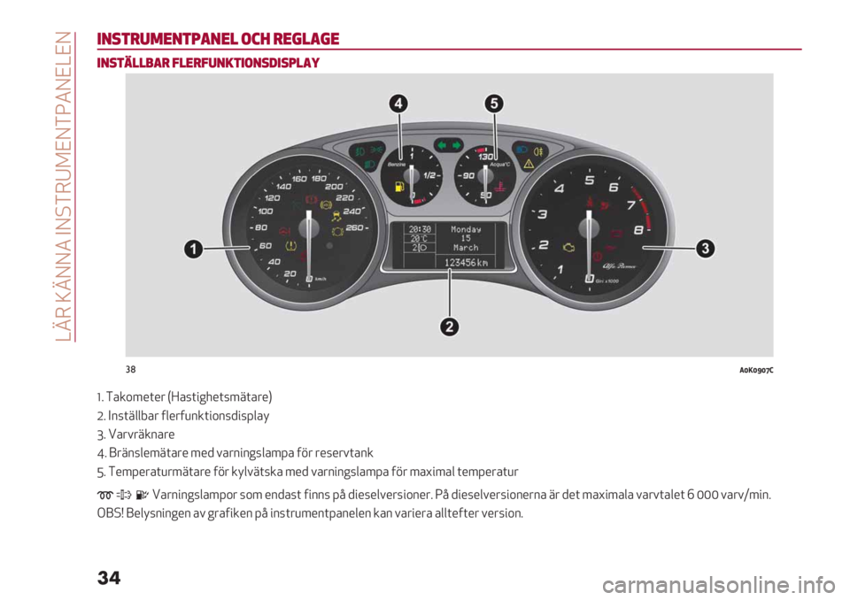 Alfa Romeo Giulietta 2021  Drift- och underhållshandbok (in Swedish)  ]^4 Y^JJ3 CJBE4R>NJES3JN]NJ
��
"&3$)4*0&$5+&02 (6. )0%2+%0
"&3$,22/+) ’20)’4&#$"(&3-"352+9
#(2Y3YaY^G
_6 E’/,5*(*& HZ’7("%.*(758(’&*K
O6 C27(8$$9’& 0$*&0)2/(",27