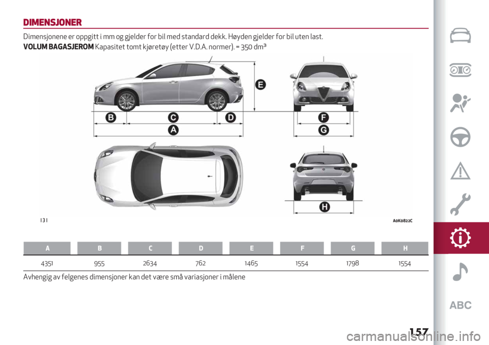 Alfa Romeo Giulietta 2021  Drift- og vedlikeholdshåndbok (in Norwegian) ��	�
02!*/%3&/*+
="1)47;*4)4) )$ *99#"&& " 11 *# #;)(,)$ -*$ 6"( 1), 7&%4,%$, ,)++2 T@>,)4 #;)(,)$ -*$ 6"( ’&)4 (%7&2
17/‘@ 80B05C?37@X%9%7"&)& &*1& +;@$)&@> F)&&)$ !2=2/