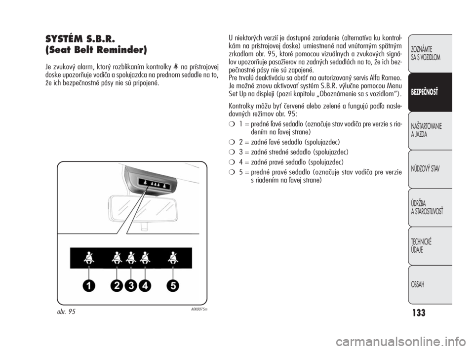 Alfa Romeo Giulietta 2010  Návod na použitie a údržbu (in Slovakian) 133
ZOZNÁMTE 
SA S VOZIDLOM
BEZPEČNOSŤ
NA·TARTOVANIE 
A JAZDA
NÚDZOV¯ STAV
ÚDRÎBA 
A STAROSTLIVOSË
TECHNICKÉ 
ÚDAJE
OBSAH
SYSTÉM S.B.R.
(Seat Belt Reminder)
Je zvukový alarm, ktorý rozbl