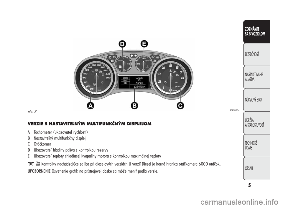 Alfa Romeo Giulietta 2010  Návod na použitie a údržbu (in Slovakian) 5
ZOZNÁMTE
SA S VOZIDLOM
BEZPEâNOSË
NA·TARTOVANIE
A JAZDA
NÚDZOV¯ STAV
ÚDRÎBA
A STAROSTLIVOSË
TECHNICKÉ
ÚDAJE
OBSAH
VERZIE S NASTAVITEªN¯M MULTIFUNKâN¯M DISPLEJOM
A Tachometer (ukazovat