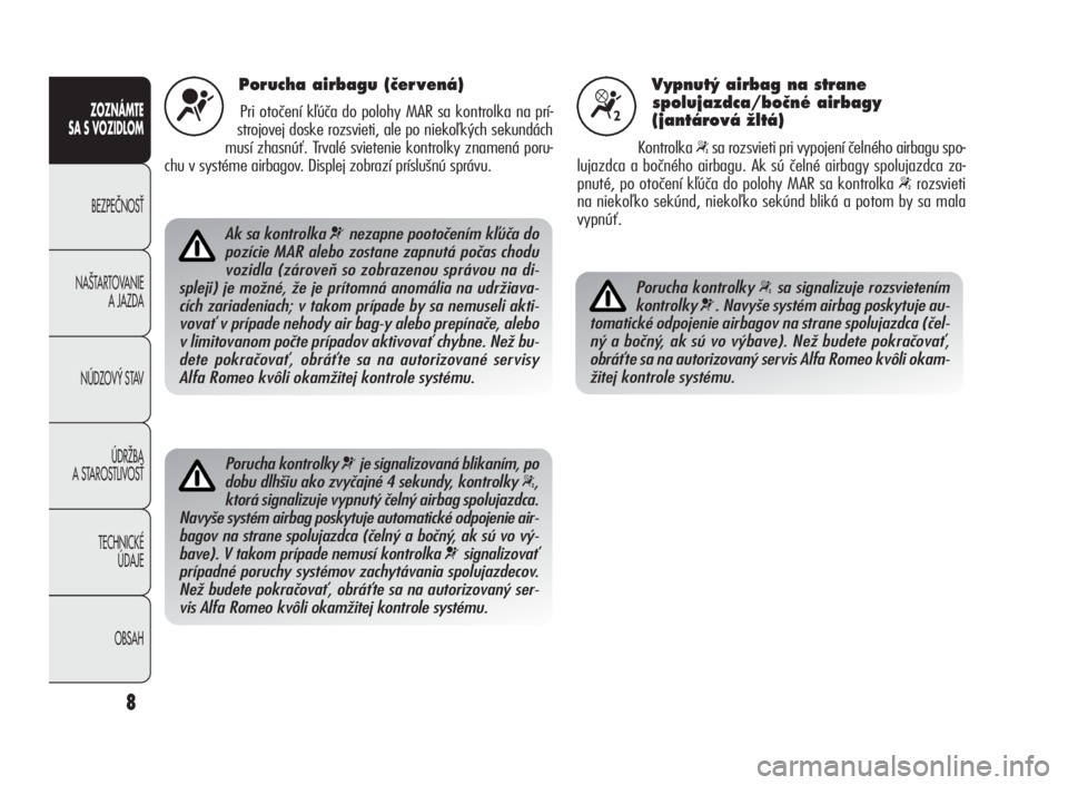Alfa Romeo Giulietta 2010  Návod na použitie a údržbu (in Slovakian) 8
ZOZNÁMTE
SA S VOZIDLOM
BEZPEâNOSË
NA·TARTOVANIE
A JAZDA
NÚDZOV¯ STAV
ÚDRÎBA
A STAROSTLIVOSË
TECHNICKÉ
ÚDAJE
OBSAH
Porucha airbagu (ãer vená)
Pri otočení kľúča do polohy MAR sa kont
