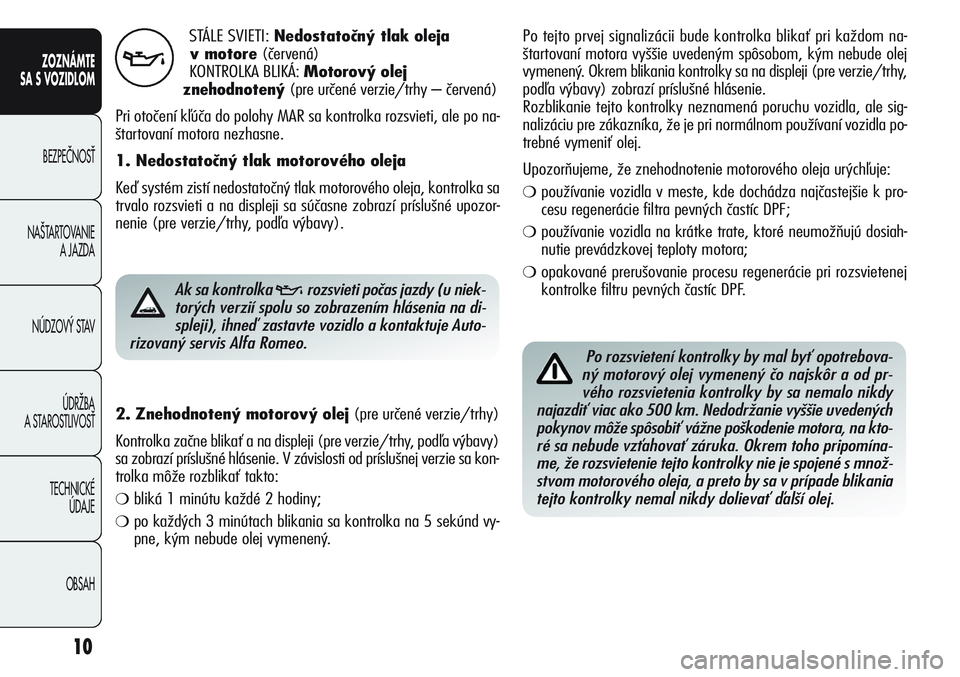 Alfa Romeo Giulietta 2012  Návod na použitie a údržbu (in Slovakian) 10
ZOZNÁMTE
SA S VOZIDLOM
BEZPEâNOSË
NA·TARTOVANIE 
A JAZDA
NÚDZOV¯ STAV
ÚDRÎBA 
A STAROSTLIVOSË
TECHNICKÉ 
ÚDAJE
OBSAH
STÁLE SVIETI: Nedostatočný tlak oleja 
v motore(červená)
KONTROL