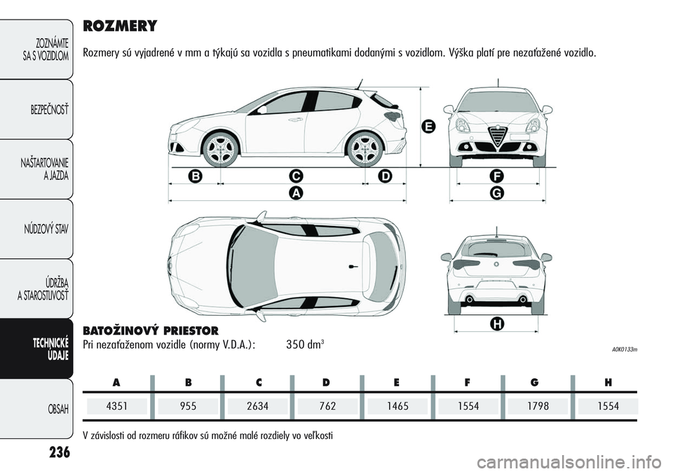 Alfa Romeo Giulietta 2012  Návod na použitie a údržbu (in Slovakian) ABCDEFG H
236
ZOZNÁMTE
SA S VOZIDLOM
BEZPEČNOSŤ
NAŠTARTOVANIE
A JAZDA
NÚDZOVÝ STAV
ÚDRŽBA
A STAROSTLIVOSŤ
TECHNICKÉ
ÚDAJE
OBSAH
ROZMERY
Rozmery sú vyjadrené v mm a týkajú sa vozidla s p