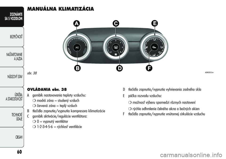 Alfa Romeo Giulietta 2011 Návod na použitie a údržbu (in Slovakian) 60
ZOZNÁMTE
SA S VOZIDLOM
BEZPEâNOSË
NA·TARTOVANIE
A JAZDA
NÚDZOV¯ STAV
ÚDRÎBA
A STAROSTLIVOSË
TECHNICKÉ
ÚDAJE
OBSAH
MANUÁLNA KLIMATIZÁCIA
OVLÁDANIA obr. 38
A gombík nastavovania te Alfa Romeo Giulietta 2011 Návod na použitie a údržbu (in Slovakian) 60
ZOZNÁMTE
SA S VOZIDLOM
BEZPEâNOSË
NA·TARTOVANIE
A JAZDA
NÚDZOV¯ STAV
ÚDRÎBA
A STAROSTLIVOSË
TECHNICKÉ
ÚDAJE
OBSAH
MANUÁLNA KLIMATIZÁCIA
OVLÁDANIA obr. 38
A gombík nastavovania te