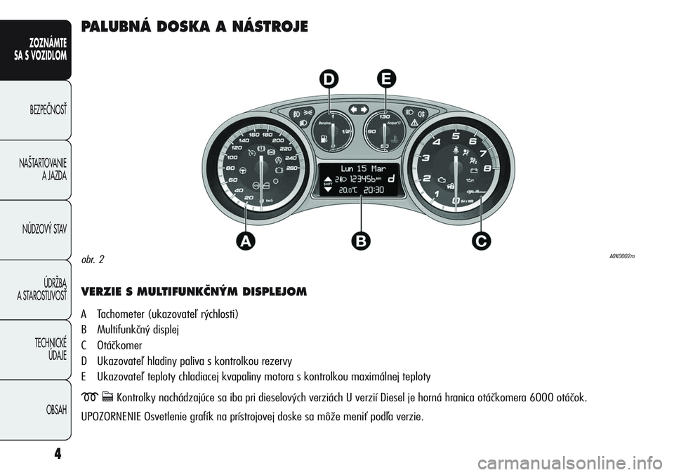 Alfa Romeo Giulietta 2012  Návod na použitie a údržbu (in Slovakian) 4
ZOZNÁMTE
SA S VOZIDLOM
BEZPEâNOSË
NA·TARTOVANIE 
A JAZDA
NÚDZOV¯ STAV
ÚDRÎBA 
A STAROSTLIVOSË
TECHNICKÉ 
ÚDAJE
OBSAH
PALUBNÁ DOSKA A NÁSTROJE 
VERZIE S MULTIFUNKâN¯M DISPLEJOM
A Tacho