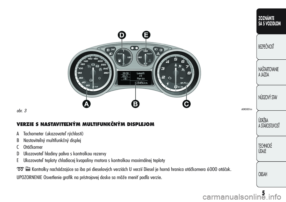 Alfa Romeo Giulietta 2011  Návod na použitie a údržbu (in Slovakian) 5
ZOZNÁMTE
SA S VOZIDLOM
BEZPEâNOSË
NA·TARTOVANIE 
A JAZDA
NÚDZOV¯ STAV
ÚDRÎBA 
A STAROSTLIVOSË
TECHNICKÉ 
ÚDAJE
OBSAH
VERZIE S NASTAVITEªN¯M MULTIFUNKâN¯M DISPLEJOM
A Tachometer (ukazo