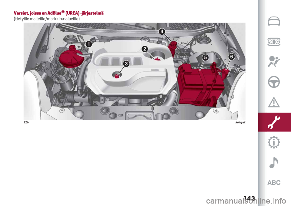Alfa Romeo Giulietta 2021  Käyttö- ja huolto-ohjekirja (in in Finnish) ���
3FPNLDQ] CDLNNB DE )IS@GFg
:".#)< 6COPCFNQF@KO
E$#%$8#&&% ’)&&%#&&%U’)6**#")3)&/%#&&%G
!"&.TAWZWWS 