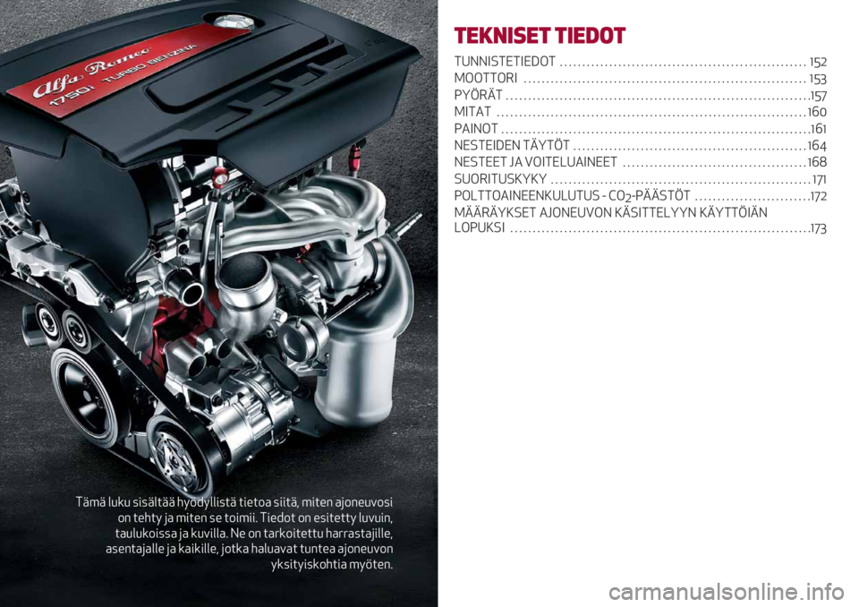 Alfa Romeo Giulietta 2021  Käyttö- ja huolto-ohjekirja (in in Finnish) :+’+ &/*/ 7#7+&$++ 58;98&$+ $#%$-) 7##$+, ’#$%" )(-"%/.-7#
-" $%5$8 () ’#$%" 7% $-#’##4 :#%9-$ -" %7#$%$$8 &/./#",
$)/&/*-#77) () */.#&&)4 F% -" $)6*-#$%$$/ 5)66