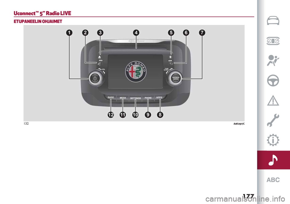 Alfa Romeo Giulietta 2021  Käyttö- ja huolto-ohjekirja (in in Finnish) ���
"RDEEFRQk \l .BILD !+3#
#’"4)/##!+/ &$,)+(#’
!#".TAT\WYS 
