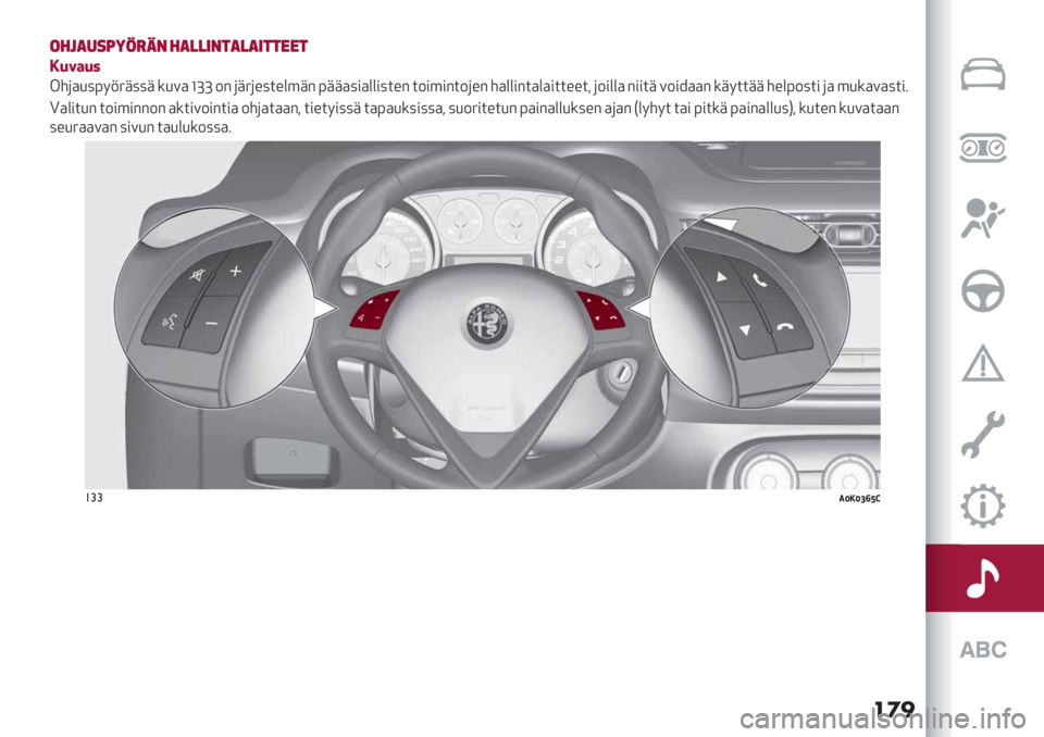 Alfa Romeo Giulietta 2021  Käyttö- ja huolto-ohjekirja (in in Finnish) ���
&$,)"*415.0/ $)!!+/’)!)+’’##’
AI#%I&
!5()/7>8;6+77+ */.) [\\ -" (+6(%7$%&’+" >++)7#)&$%" $-#’#"$-(%" 5)&&#"$)&)#$$%%$, (-#&&) "##$+ .-#9))" *+