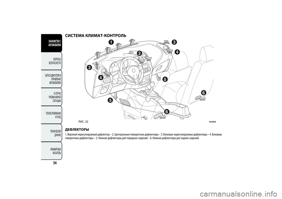 Alfa Romeo Giulietta 2013  Руководство по эксплуатации и техобслуживанию (in Russian) СИСТЕМА КЛИМАТ-КОНТРОЛЬДЕФЛЕКТОРЫ1. Верхний нерегулируемый дефлектор – 2. Центральные поворотные дефлектор�