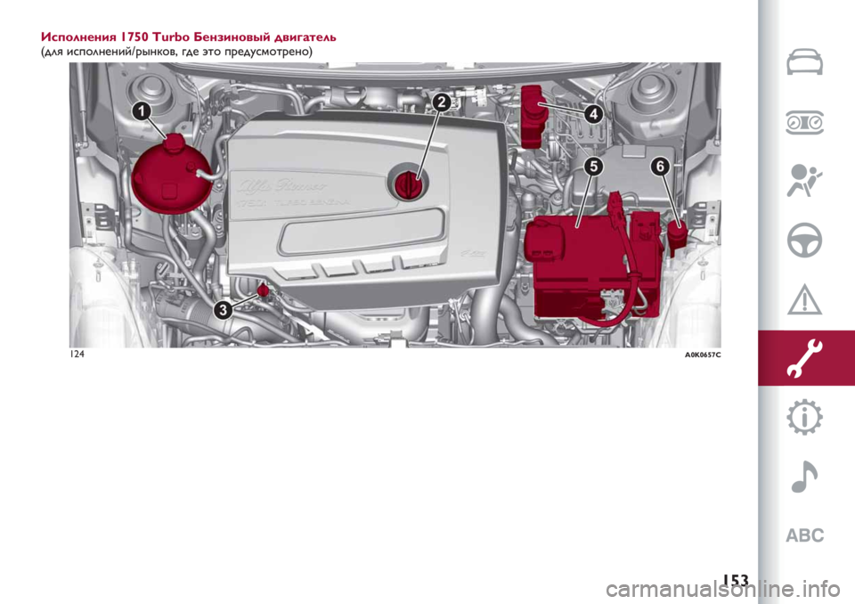 Alfa Romeo Giulietta 2021  Руководство по эксплуатации и техобслуживанию (in Russian) |z¥
?R)*.C%CEX |~zx –_„'s 2%CDEC*"’( F"EG#-%./
W&"- (/*%">.>(Aj’0>3%,H $&. E2% *’.&?/)%2’.>%Z
{^“Yxyx}z~l 