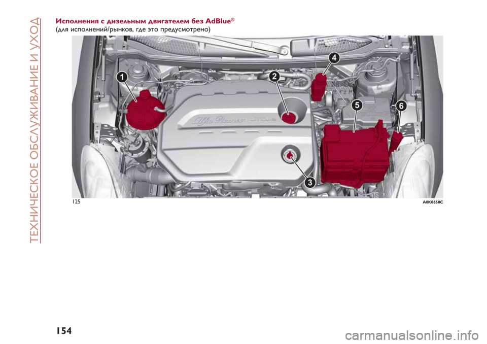 Alfa Romeo Giulietta 2021  Руководство по эксплуатации и техобслуживанию (in Russian)  of¸kamfnihf h!nrpqaRekaf a p¸h=
|z{
?R)*.C%CEX R FED%./C’& F"EG#-%.%& U%D Yˆ`Z_‘ı
W&"- (/*%">.>(Aj’0>3%,H $&. E2% *’.&?/)%2’.>%Z
{^\Yxyx}zwl 