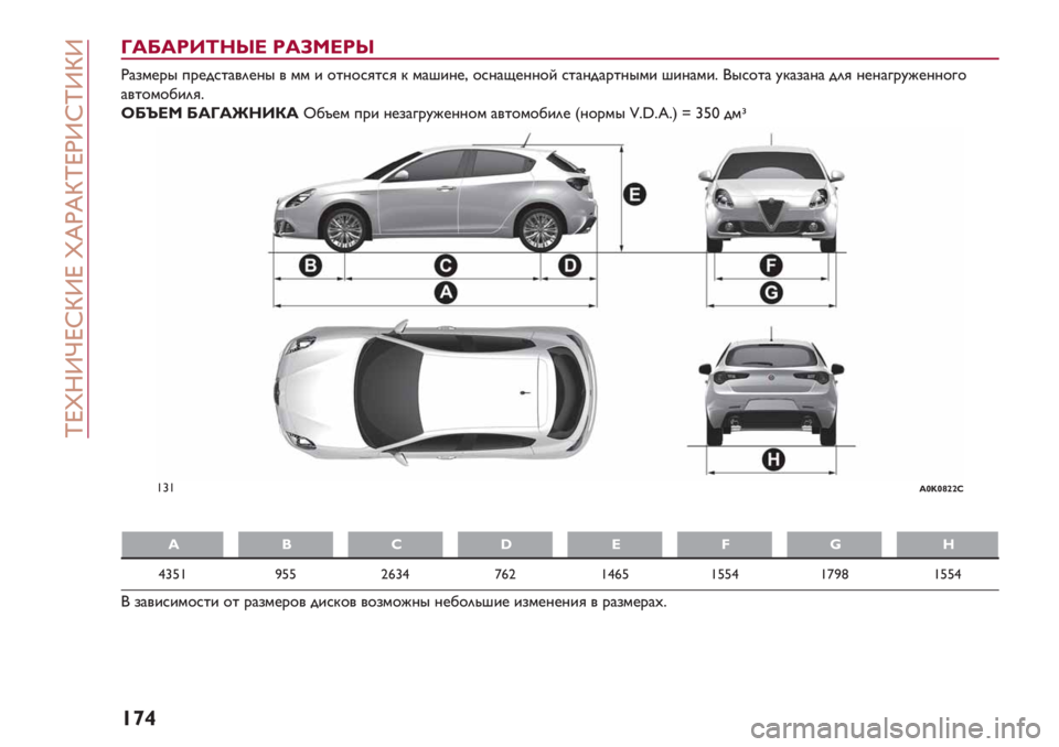 Alfa Romeo Giulietta 2021  Руководство по эксплуатации и техобслуживанию (in Russian)  of¸kamfniaf ¸ePeiofPanoaia
|~{
J525=?6:O7 =54B7=O
P#+).’0 *’.&/2#,".>0 , )) ( %2>%/-2/- 3 )#K(>.H %/>#J.>>%A /2#>&#’2>0)( K(>#)(< R0/%2# ?3#+#># &"- >.>#$’?@.>>%$%
#,2%)%1("-<
1