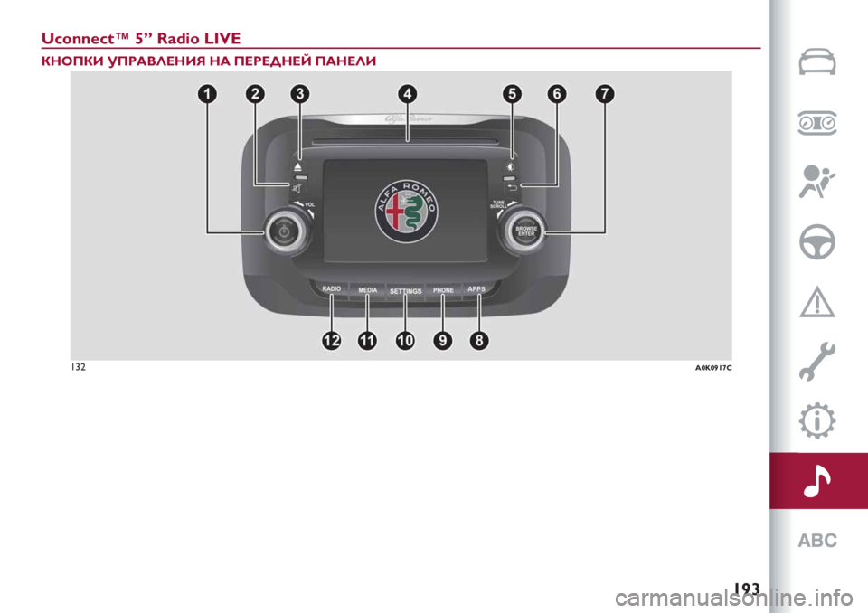 Alfa Romeo Giulietta 2021  Руководство по эксплуатации и техобслуживанию (in Russian) |⁄¥
ﬂ‡s««‘‡a¿ zº r\ˆ^s ¢m¨¡
;:1<;? !<=5A87:?3 :5 <7=7H:7N <5:78?
{~^Yxyx⁄|~l 