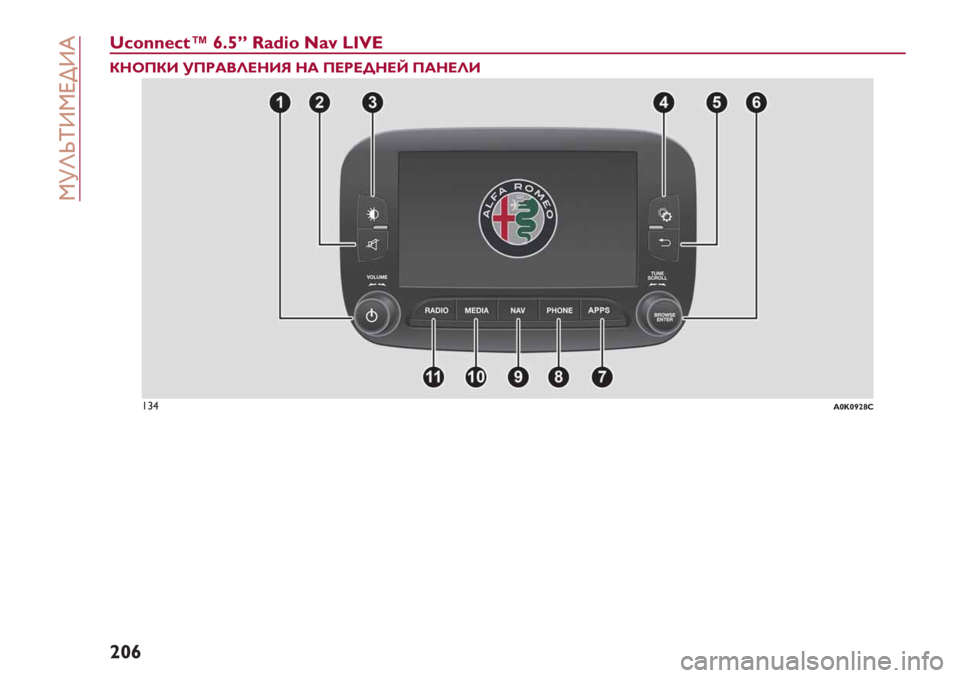 Alfa Romeo Giulietta 2021  Руководство по эксплуатации и техобслуживанию (in Russian)  Spr}oaSf=ae
ƒx}
ﬂ‡s««‘‡a¿ }bzº r\ˆ^s ‰\ł ¢m¨¡
;:1<;? !<=5A87:?3 :5 <7=7H:7N <5:78?
{~“Yxyx⁄ƒwl 