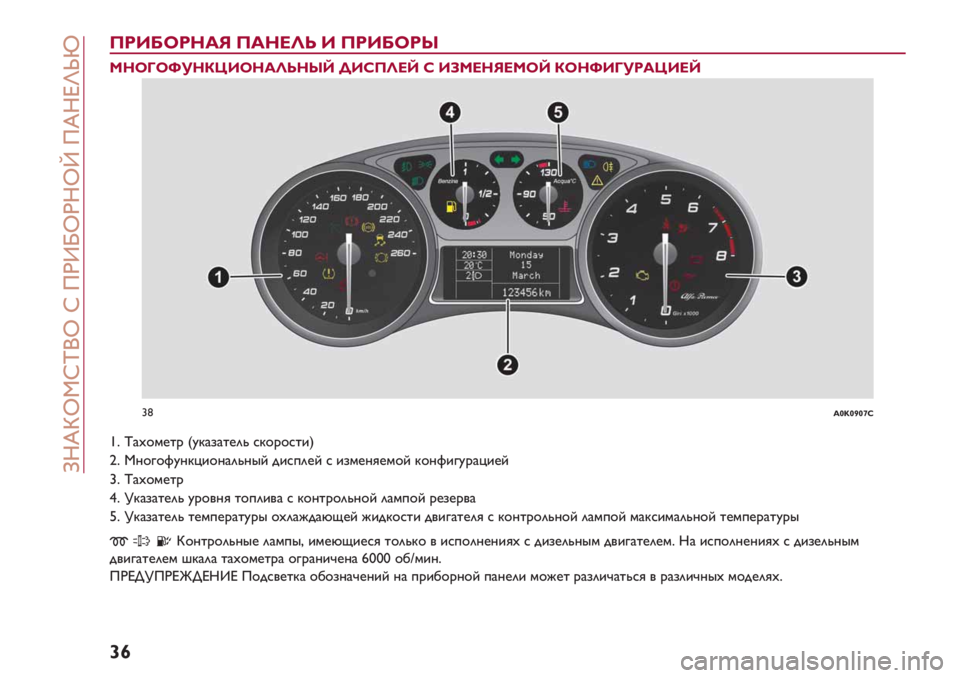 Alfa Romeo Giulietta 2021  Руководство по эксплуатации и техобслуживанию (in Russian)  tkeihSnoRh n TPa!hPkhƒ Tekfr}s
¥}
<=?21=:53 <5:789 ? <=?21=O
B:1J1v!:;Q?1:589:ON H?I<87N I ?4B7:37B1N ;1:v?J!=5Q?7N
~_Yxyx⁄x~l
{< o#I%).2’ W?3#+#2."C /3%’%/2(Z
^< S>%$%F?>3B(%>#"C>0A 