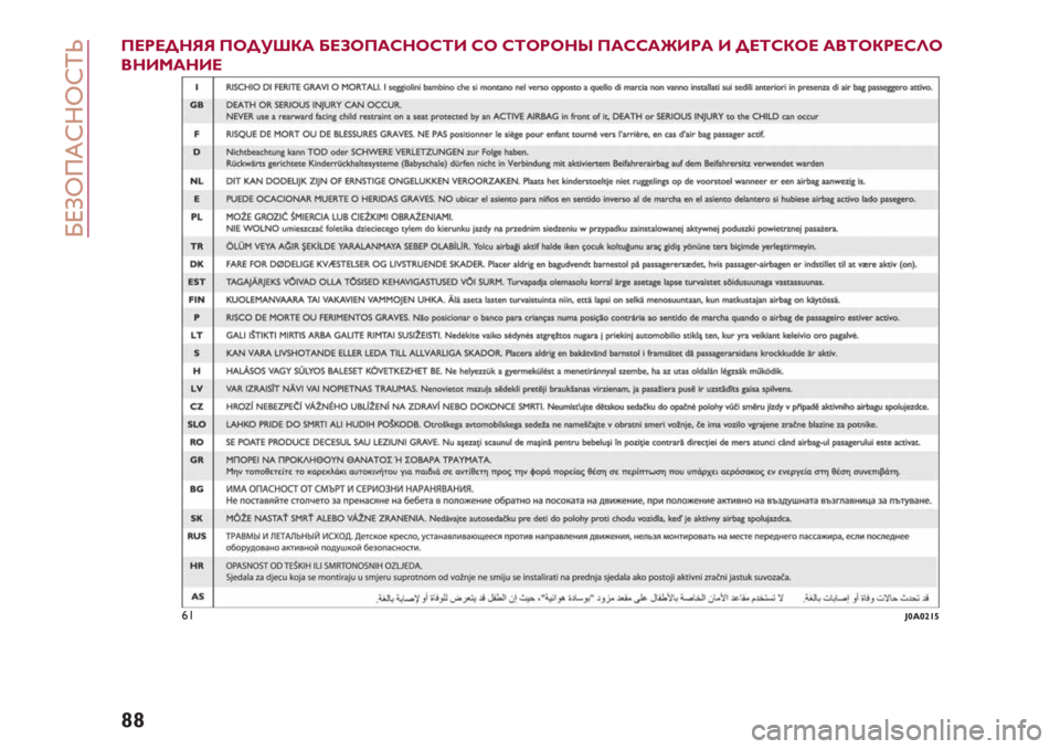 Alfa Romeo Giulietta 2021  Руководство по эксплуатации и техобслуживанию (in Russian)  !fthTenkhno}
ww
<7=7H:33 <1H!u;5 2741<5I:1I6? I1 I61=1:O <5II5M?=5 ? H76I;17 5A61;=7I81
A:?B5:?7
¡{ŁxYxƒ|z 
