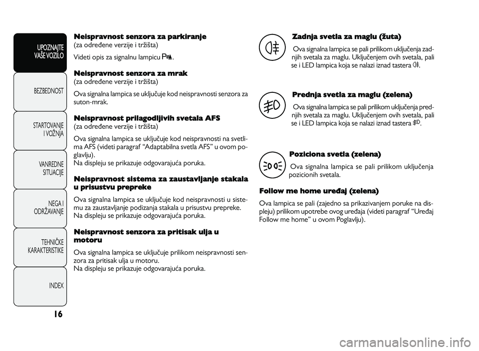 Alfa Romeo Giulietta 2011  Knjižica za upotrebu i održavanje (in Serbian) 16
UPOZNAJTE
VAXE VOZILO
BEZ BED N O ST
ST A RT O VA N JE
I   V O YN JA
V A N RED N E 
SIT U AC IJE
N EG A I
O DRY AVA N JE
T EH N I] KE
KA RA KTER IS T IK E
IN DEX
Neispravnost senzora za parkiranje
