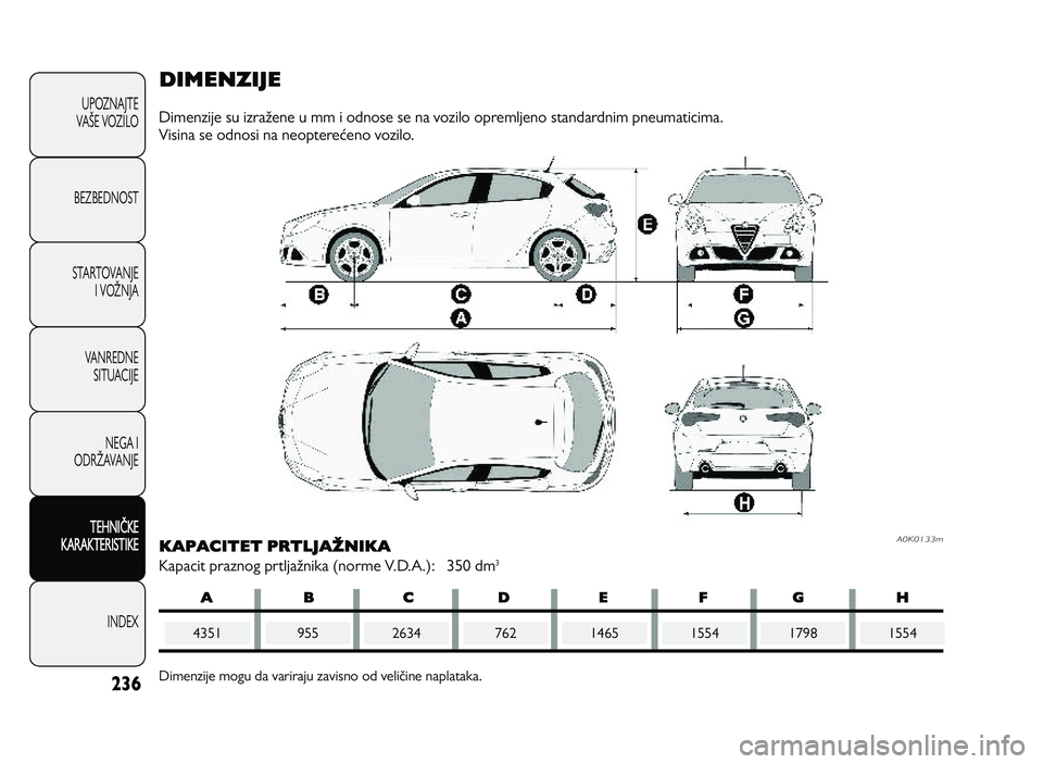 Alfa Romeo Giulietta 2013 Knjižica za upotrebu i održavanje (in Serbian) ABCD EFG H
236
UPOZNAJTE
VAPE VOZILO
BEZBEDNOST
STARTOVANJE I VOQNJA
VANREDNE SITUACIJE
NEGA I
ODRQAVANJE
TEH N IT KE
K A RA KTER IS T IK E
INDEX
D IM EN ZIJ E
DimenIije su iIraSene u mm i odnose se Alfa Romeo Giulietta 2013 Knjižica za upotrebu i održavanje (in Serbian) ABCD EFG H
236
UPOZNAJTE
VAPE VOZILO
BEZBEDNOST
STARTOVANJE I VOQNJA
VANREDNE SITUACIJE
NEGA I
ODRQAVANJE
TEH N IT KE
K A RA KTER IS T IK E
INDEX
D IM EN ZIJ E
DimenIije su iIraSene u mm i odnose se