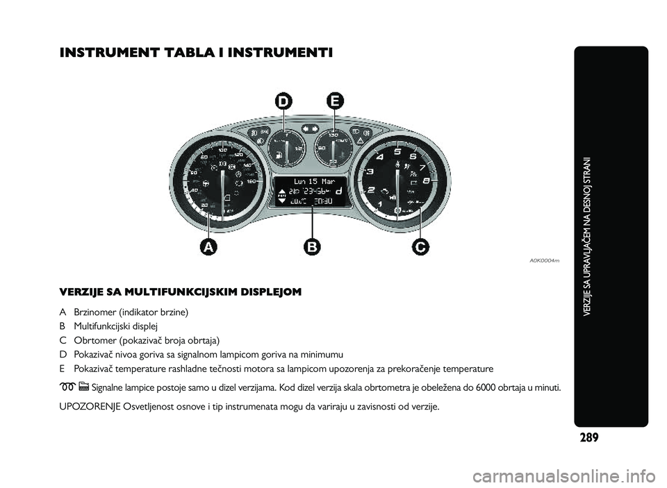 Alfa Romeo Giulietta 2011  Knjižica za upotrebu i održavanje (in Serbian) 289
VER Z IJE  S A  U PR A VLJA O EM  NA  D ESNO J  S T RA NI
IN ST RUM EN T T A \fLA  I  I N ST RUM EN TI  
V ER Z IJE  S A  M ULT IF U N KCIJ S K IM  D IS P LEJO M
A  Brzinomer (indikator brzine)
B 