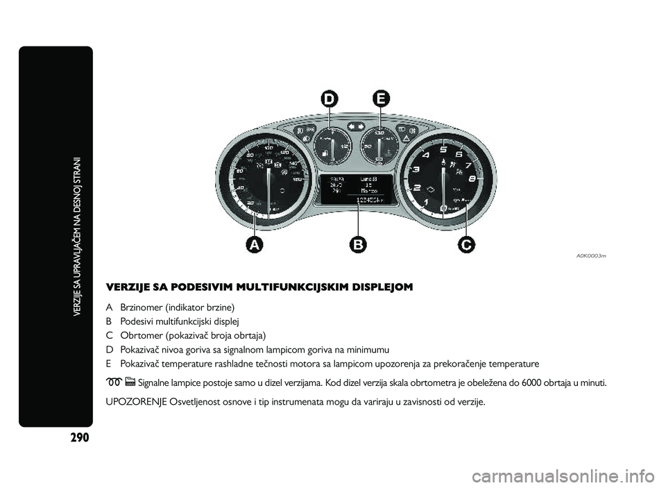 Alfa Romeo Giulietta 2013  Knjižica za upotrebu i održavanje (in Serbian) VER ZIJ E  S A  P O DESIV IM  M ULT IF U N KCIJ S K IM  D IS P LE JO M
A  Brzinomer (indikator brzine) B  Podesivi multifunkcijski displej
C  Obrtomer (pokazivaQ broja obrtaja)
D  PokazivaQ nivoa gori