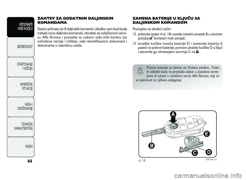 Alfa Romeo Giulietta 2013  Knjižica za upotrebu i održavanje (in Serbian) 44
UPOZNAJTE
VAXE VOZILO
BEZ BED N O ST
ST A RT O VA N JE
I   V O YN JA
V A N RED N E 
SIT U AC IJE
N EG A I
O DRY AVA N JE
T EH N I] KE
KA RA KTER IS T IK E
IN DEX
ZAHTEV ZA DODATNIM DALJINSKIM
KOMAN