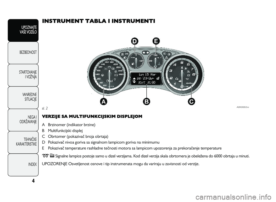 Alfa Romeo Giulietta 2012  Knjižica za upotrebu i održavanje (in Serbian) 4
UPOZNAJTE
VAXE VOZILO
BEZ BED N O ST
ST A RT O VA N JE
I   V O YN JA
V A N RED N E 
SIT U AC IJE
N EG A I
O DRY AVA N JE
T EH N I] KE
KA RA KTER IS T IK E
IN DEX
INSTRUMENT TABLA I INSTRUMENTI 
VERZ