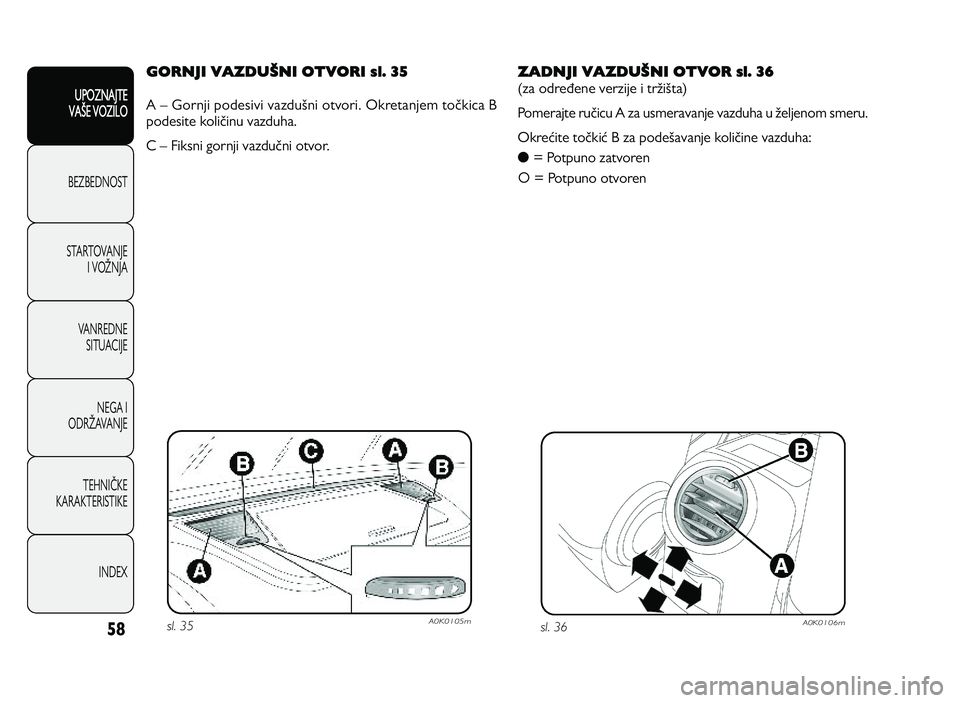 Alfa Romeo Giulietta 2013  Knjižica za upotrebu i održavanje (in Serbian) 58
UPOZNAJTE
VAXE VOZILO
BEZ BED N O ST
ST A RT O VA N JE
I   V O YN JA
V A N RED N E 
SIT U AC IJE
N EG A I
O DRY AVA N JE
T EH N I] KE
KA RA KTER IS T IK E
IN DEX
GORNJI VAZDUNNI OTVORI sl\b 35
A  Q