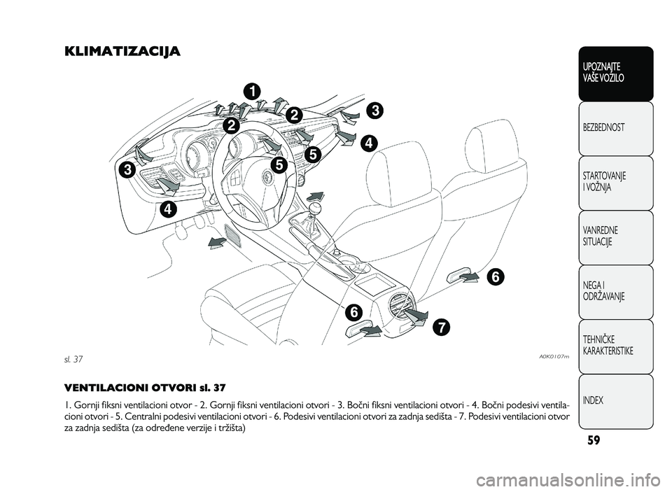 Alfa Romeo Giulietta 2013  Knjižica za upotrebu i održavanje (in Serbian) 59
UPOZNAJTE
VAXE VOZILO
BEZ BED N O ST
ST A RT O VA N JE
I  V O YN JA
V A N RED N E 
SIT U AC IJE
N EG A I
O DRY AVA N JE
T EH N I] KE
KA RA KTER IS T IK E
IN DEX
VENTILACIONI OTVORI sl\b 37
1\f  G o