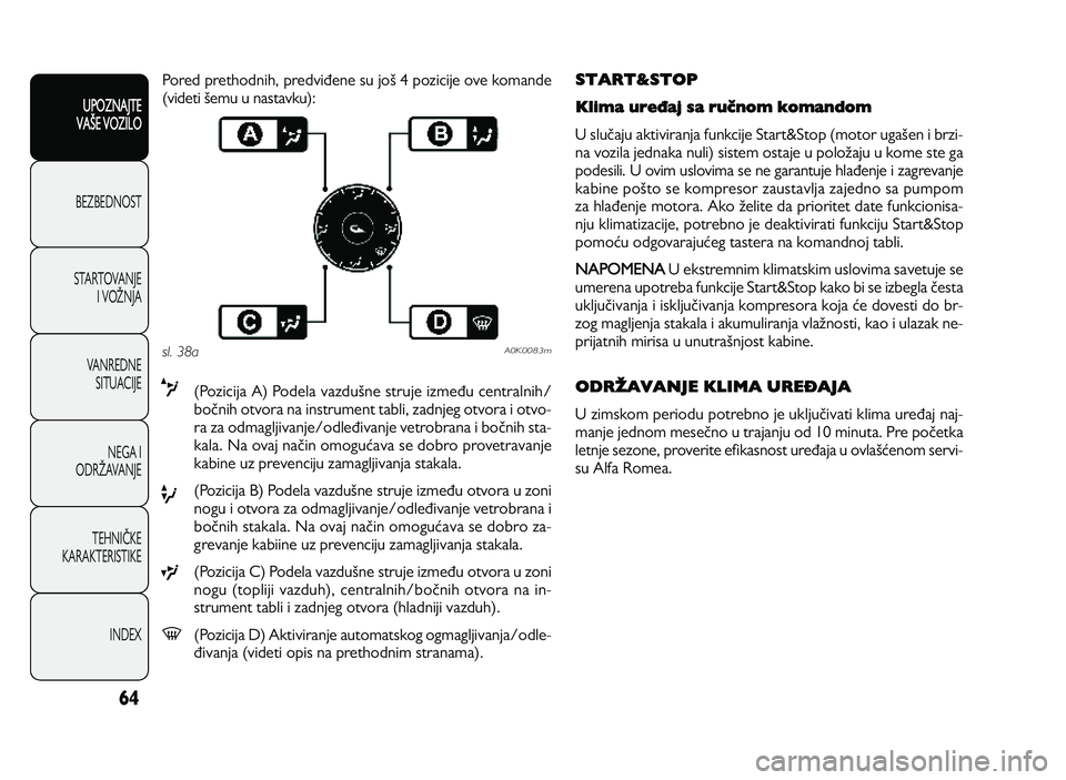 Alfa Romeo Giulietta 2013  Knjižica za upotrebu i održavanje (in Serbian) 64
UPOZNAJTE
VAXE VOZILO
BEZ BED N O ST
ST A RT O VA N JE
I   V O YN JA
V A N RED N E 
SIT U AC IJE
N EG A I
O DRY AVA N JE
T EH N I] KE
KA RA KTER IS T IK E
IN DEX
START&STOP
Klima ureWaj sa ruVnom k