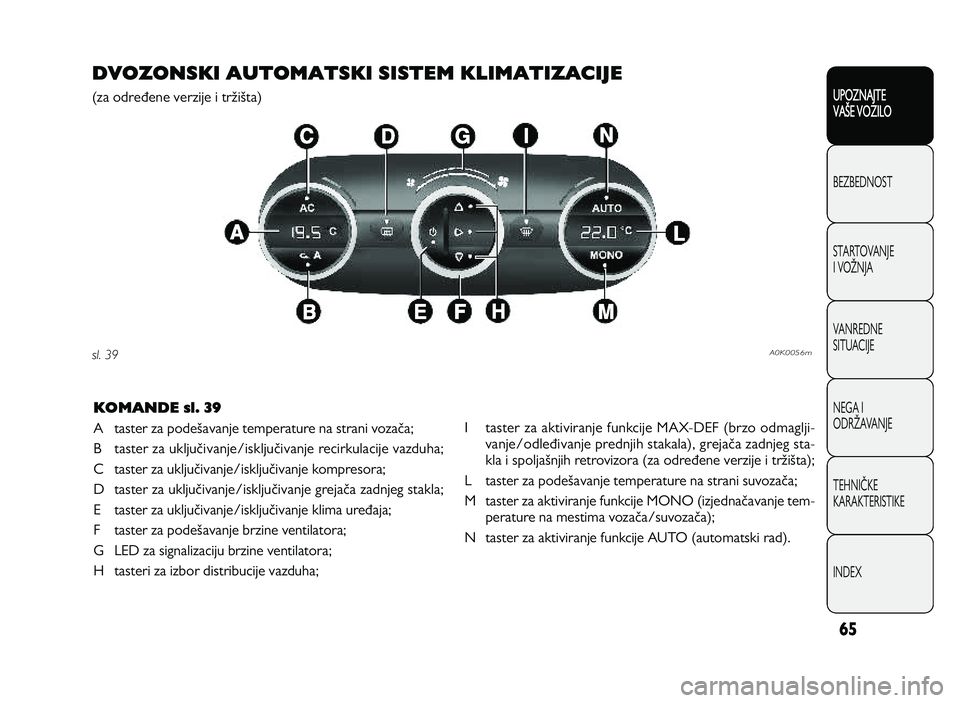 Alfa Romeo Giulietta 2013  Knjižica za upotrebu i održavanje (in Serbian) 65
UPOZNAJTE
VAXE VOZILO
BEZ BED N O ST
ST A RT O VA N JE
I  V O YN JA
V A N RED N E 
SIT U AC IJE
N EG A I
O DRY AVA N JE
T EH N I] KE
KA RA KTER IS T IK E
IN DEX
DVOZONSKI AUTOMATSKI SISTEM KLIMATIZ