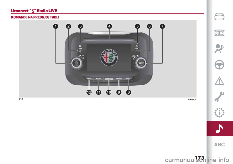 Alfa Romeo Giulietta 2021  Knjižica za upotrebu i održavanje (in Serbian) ���
-WBAAJWTt gd )DU=B 2+$%
.!3#’4% ’# ()%4’0!0 ,#"2+
!#"1[@[c^‘Y 