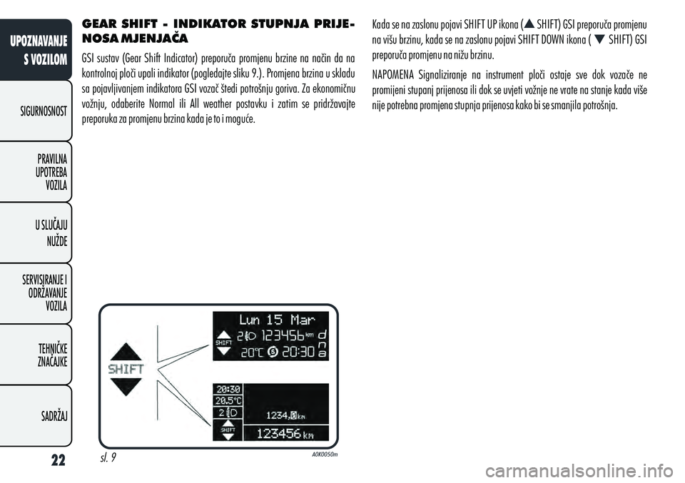 Alfa Romeo Giulietta 2012  Knjižica s uputama za uporabu i održavanje (in Croatian) GEAR  SHIFT  -  INDIKATOR  STUPNJA  PRIJE-
NOSA MJENJAČA
GSI sustav (Gear Shift Indicator) preporuča promjenu brzine na način da na 
kontrolnoj ploči upali indikator (pogledajte sliku 9.). Promjen