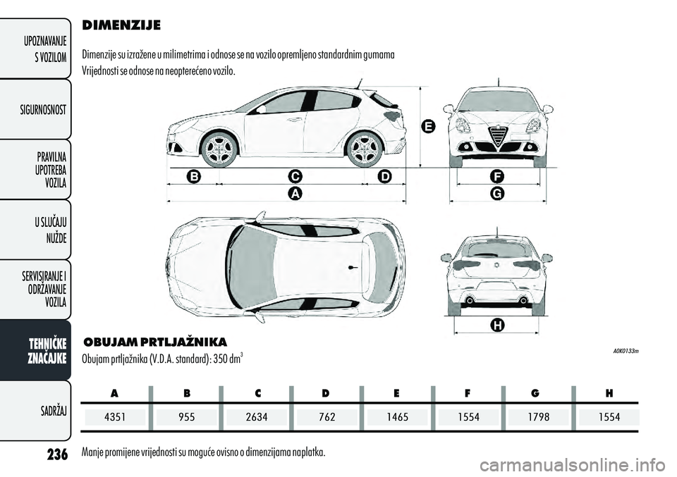 Alfa Romeo Giulietta 2012 Knjižica s uputama za uporabu i održavanje (in Croatian) DIMENZIJE
Dimenzije su izražene u milimetrima i odnose se na vozilo opremljeno standardnim gumama
Vrijednosti se odnose na neopterećeno vozilo.
OBUJAM PRTLJAŽNIKA
3
Obujam prtljažnika (V.D.A. st Alfa Romeo Giulietta 2012 Knjižica s uputama za uporabu i održavanje (in Croatian) DIMENZIJE
Dimenzije su izražene u milimetrima i odnose se na vozilo opremljeno standardnim gumama
Vrijednosti se odnose na neopterećeno vozilo.
OBUJAM PRTLJAŽNIKA
3
Obujam prtljažnika (V.D.A. st