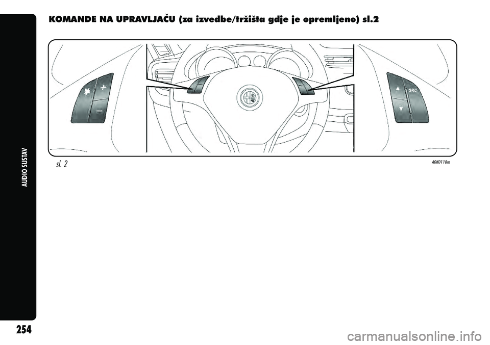 Alfa Romeo Giulietta 2012 Knjižica s uputama za uporabu i održavanje (in Croatian) AUDIO SUSTAV
KOMANDE NA UPRAVLJAČU (za izvedbe/tržišta gdje je opremljeno) sl.2
sl. 2 Alfa Romeo Giulietta 2012 Knjižica s uputama za uporabu i održavanje (in Croatian) AUDIO SUSTAV
KOMANDE NA UPRAVLJAČU (za izvedbe/tržišta gdje je opremljeno) sl.2
sl. 2