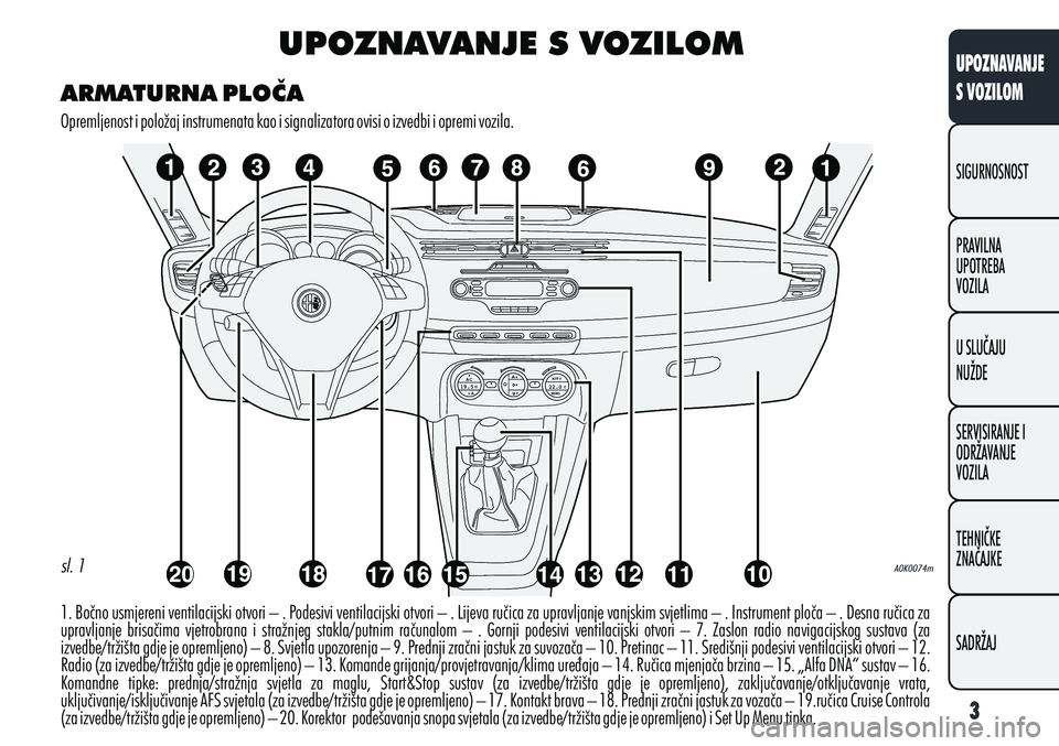 Alfa Romeo Giulietta 2011  Knjižica s uputama za uporabu i održavanje (in Croatian) 1. Bočno usmjereni ventilacijski otvori – . Podesivi ventilacijski otvori – . Lijeva ručica za upravljanje vanjskim svjetlima – . Instrument ploča – . Desna ručica za 
upravljanje  brisač