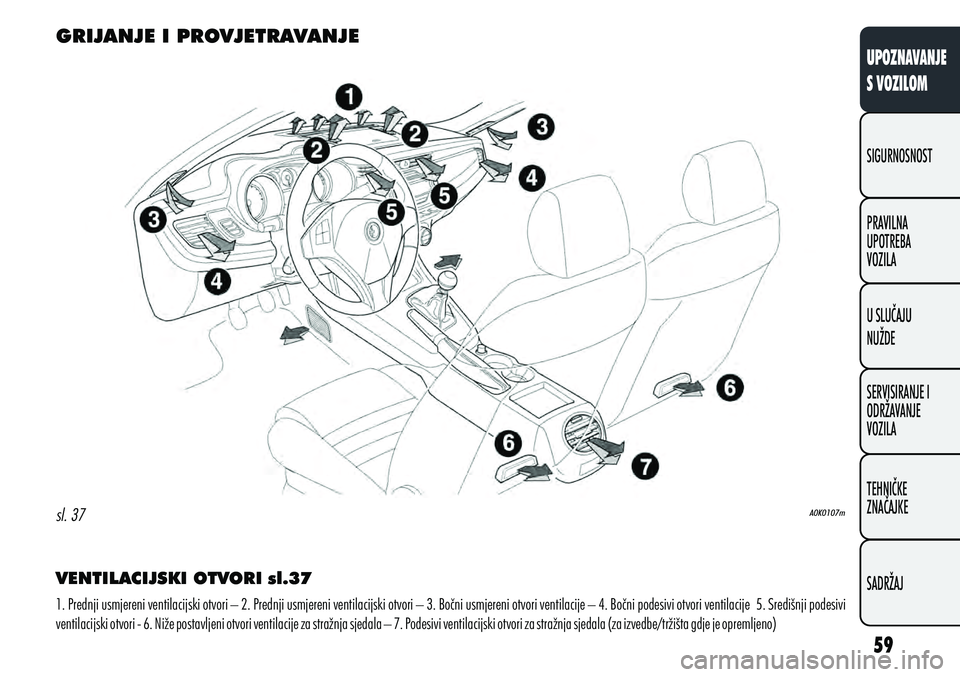 Alfa Romeo Giulietta 2012  Knjižica s uputama za uporabu i održavanje (in Croatian) GRIJANJE I PROVJETRAVANJE
VENTILACIJSKI OTVORI sl.37
1. Prednji usmjereni ventilacijski otvori – 2. Prednji usmjereni ventilacijski otvori – 3. Bočni usmjereni otvori ventilacije – 4. Bočni po