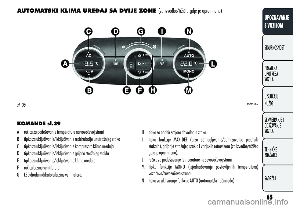 Alfa Romeo Giulietta 2012  Knjižica s uputama za uporabu i održavanje (in Croatian) KOMANDE sl.39
A
ručica za podešavanje temperature na vozačevoj strani
B tipka za uključivanje/isključivanje recirkulacije unutrašnjeg zraka
C tipka za uključivanje/isključivanje kompresora kli