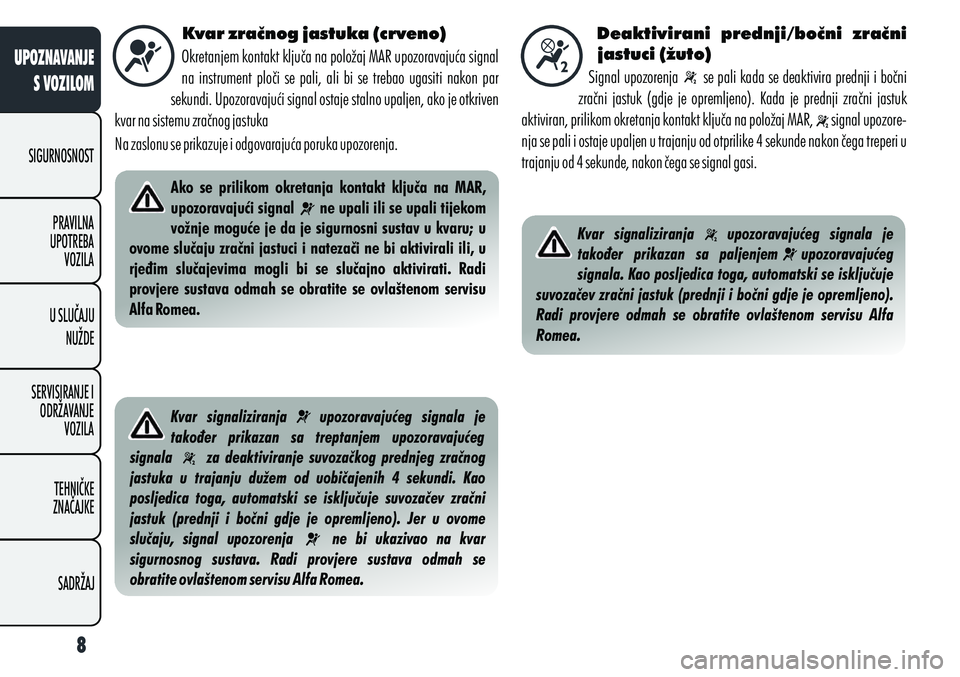 Alfa Romeo Giulietta 2010  Knjižica s uputama za uporabu i održavanje (in Croatian) Deaktivirani  prednji/bočni  zračni 
jastuci (žuto)
Signal upozorenja         se pali kada se deaktivira prednji i bočni 
zračni  jastuk  (gdje  je  opremljeno).  Kada  je  prednji  zračni  jast