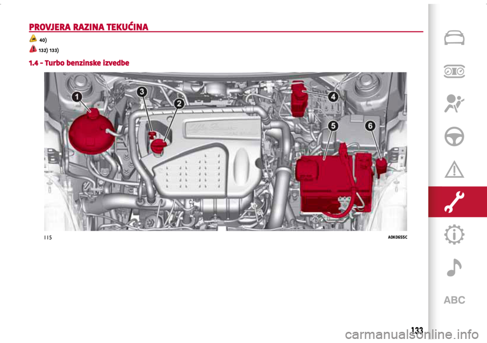 Alfa Romeo Giulietta 2021  Knjižica s uputama za uporabu i održavanje (in Croatian) 115A0K0655C
133
PROVJERA RAZINA TEKUĆINA
 40)
 132) 133)
1.4 - Turbo benzinske izvedbe
133  