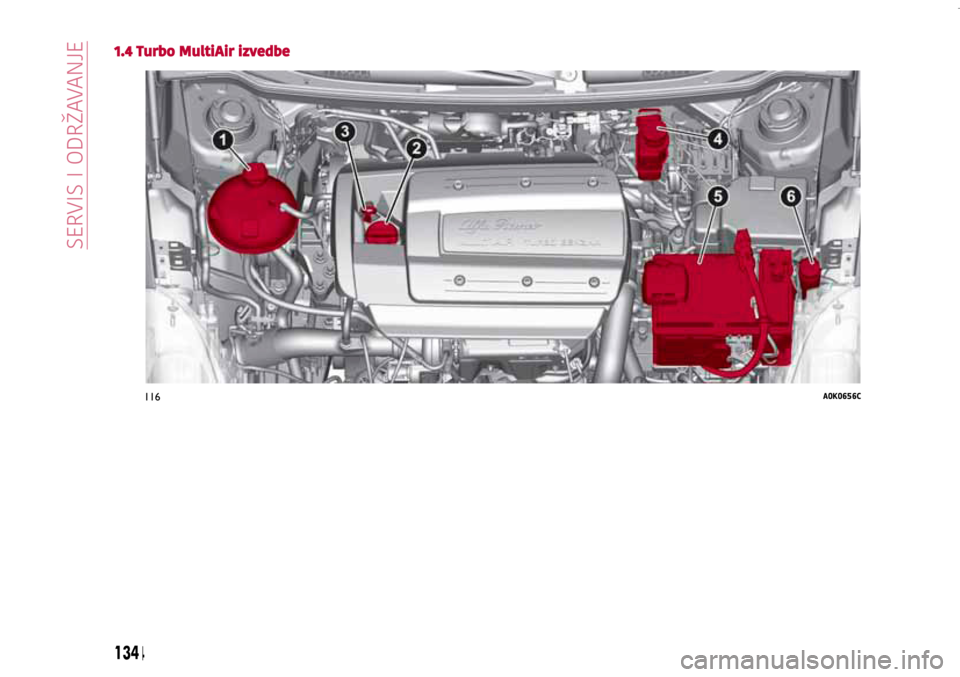 Alfa Romeo Giulietta 2021  Knjižica s uputama za uporabu i održavanje (in Croatian) 116A0K0656C
134
SERVICING AND MAINTENANCE
1.4 Turbo MultiAir izvedbe
134
SERVIS I ODRAVANJE  