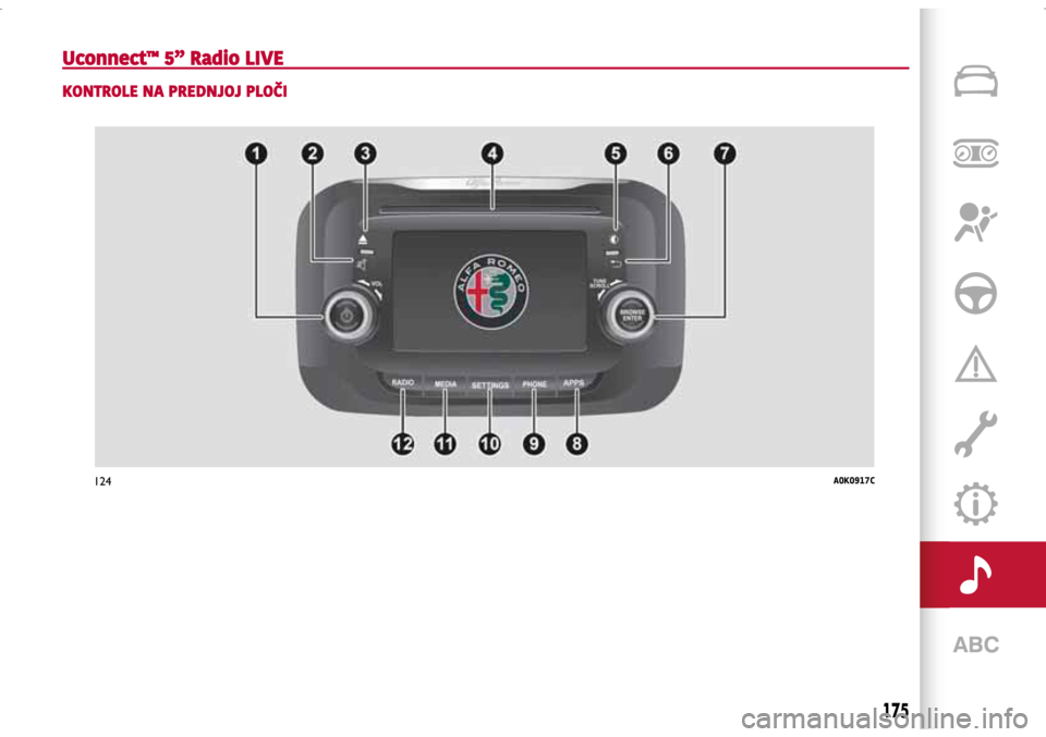 Alfa Romeo Giulietta 2021 Knjižica s uputama za uporabu i održavanje (in Croatian) 124A0K0917C
175
Uconnect™ 5” Radio LIVE
KONTROLE NA PREDNJOJ PLOČI
175 Alfa Romeo Giulietta 2021 Knjižica s uputama za uporabu i održavanje (in Croatian) 124A0K0917C
175
Uconnect™ 5” Radio LIVE
KONTROLE NA PREDNJOJ PLOČI
175