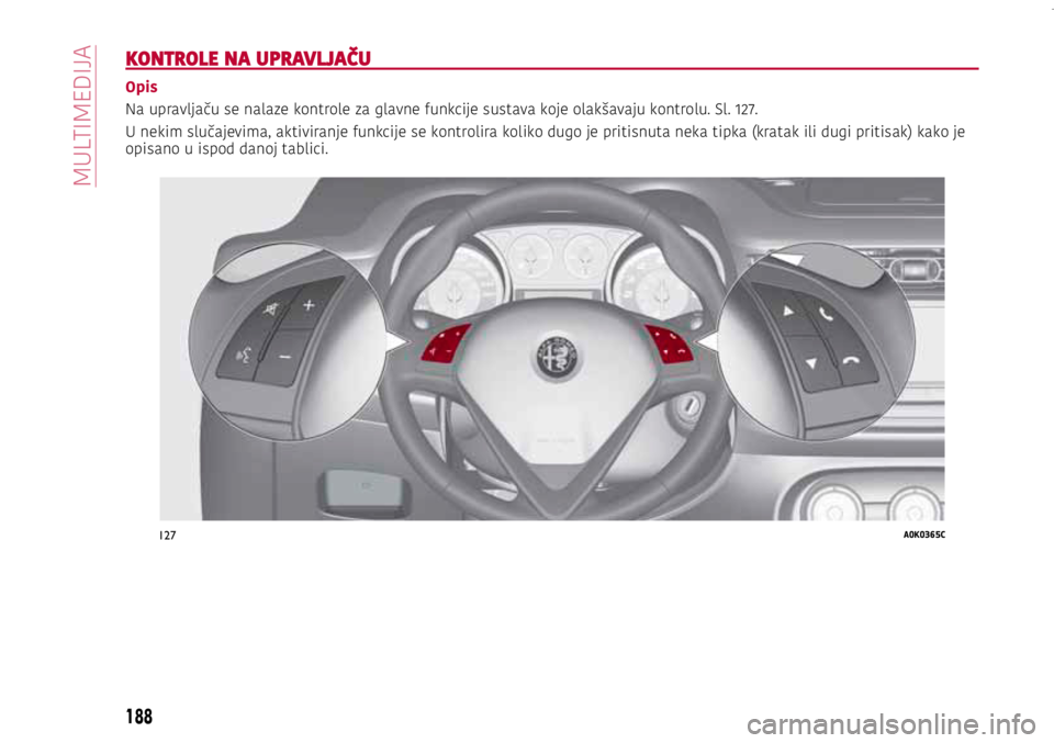 Alfa Romeo Giulietta 2021 Knjižica s uputama za uporabu i održavanje (in Croatian) 127A0K0365C
188
MULTIMEDIA
KONTROLE NA UPRAVLJAČU
Opis
Na upravljaču se nalaze kontrole za glavne funkcije sustava koje olakšavaju kontrolu. Sl. 127.
U nekim slučajevima, aktiviranje funkcije se Alfa Romeo Giulietta 2021 Knjižica s uputama za uporabu i održavanje (in Croatian) 127A0K0365C
188
MULTIMEDIA
KONTROLE NA UPRAVLJAČU
Opis
Na upravljaču se nalaze kontrole za glavne funkcije sustava koje olakšavaju kontrolu. Sl. 127.
U nekim slučajevima, aktiviranje funkcije se