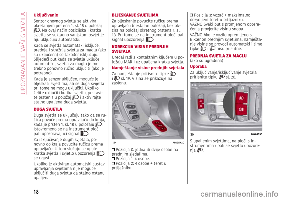Alfa Romeo Giulietta 2021 Knjižica s uputama za uporabu i održavanje (in Croatian) 19A0K0541C
20A0K0609C
19A0K0541C
20A0K0609C
Uključivanje
Senzor dnevnog svjetla se aktivira
okretanjem prstena 1, sl. 18 u položaj
. Na ovaj način pozicijska i kratka
svjetla se sukladno vanjsko Alfa Romeo Giulietta 2021 Knjižica s uputama za uporabu i održavanje (in Croatian) 19A0K0541C
20A0K0609C
19A0K0541C
20A0K0609C
Uključivanje
Senzor dnevnog svjetla se aktivira
okretanjem prstena 1, sl. 18 u položaj
. Na ovaj način pozicijska i kratka
svjetla se sukladno vanjsko