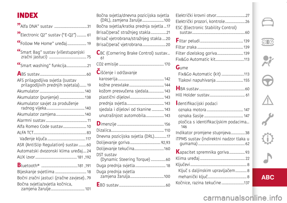 Alfa Romeo Giulietta 2021  Knjižica s uputama za uporabu i održavanje (in Croatian) INDEX
”Alfa DNA” sustav  ......................................31
”Electronic Q2” sustav (“E-Q2”) ...........61
“Follow Me Home” uređaj ...................... 19
“Smart Bag” susta